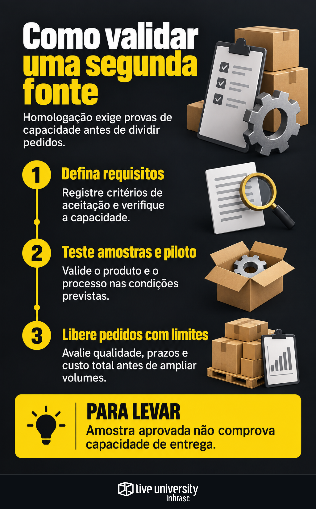 Infográfico: Homologação de fornecedores: como validar uma segunda fonte