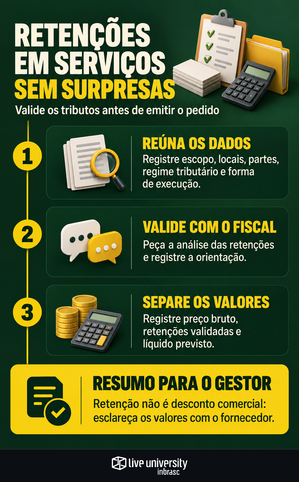Infográfico: Retenções tributárias em serviços sem surpresa no pagamento