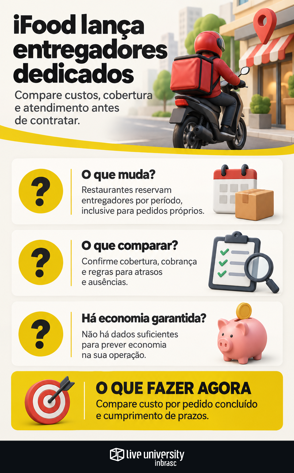 Infográfico: iFood lança entregadores dedicados; avalie custos e cobertura