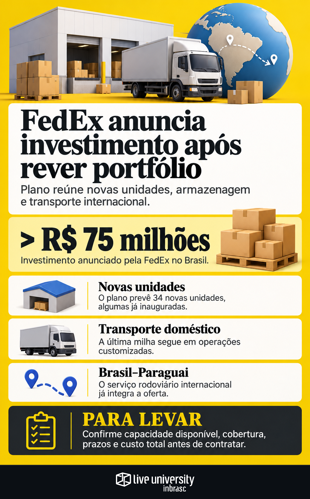 Infográfico: FedEx investe mais de R$ 75 milhões após rever portfólio