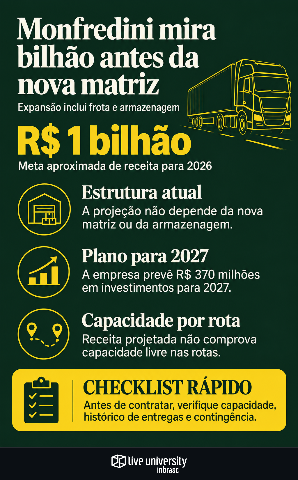 Infográfico: Monfredini Transportes mira R$ 1 bi antes de abrir nova matriz