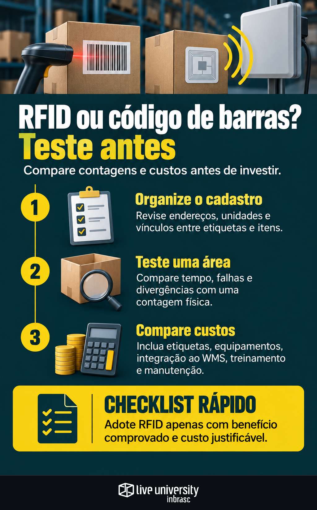 Infográfico: RFID ou código de barras? Teste antes de mudar o inventário