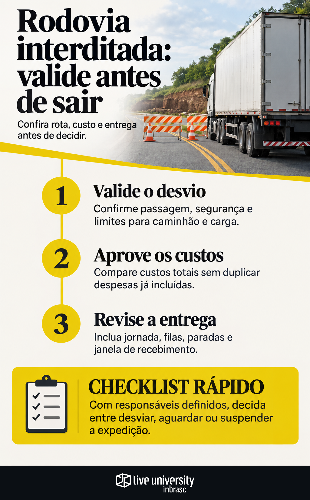 Infográfico: Rodovia interditada exige validar o desvio antes de sair