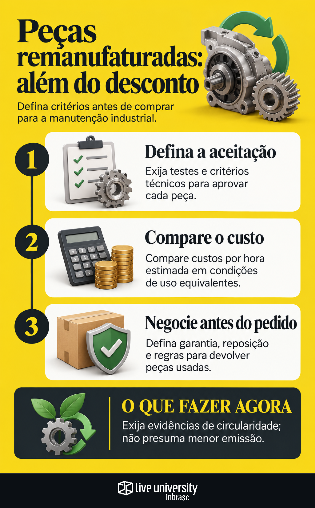 Infográfico: Peças remanufaturadas exigem comparar mais que o desconto