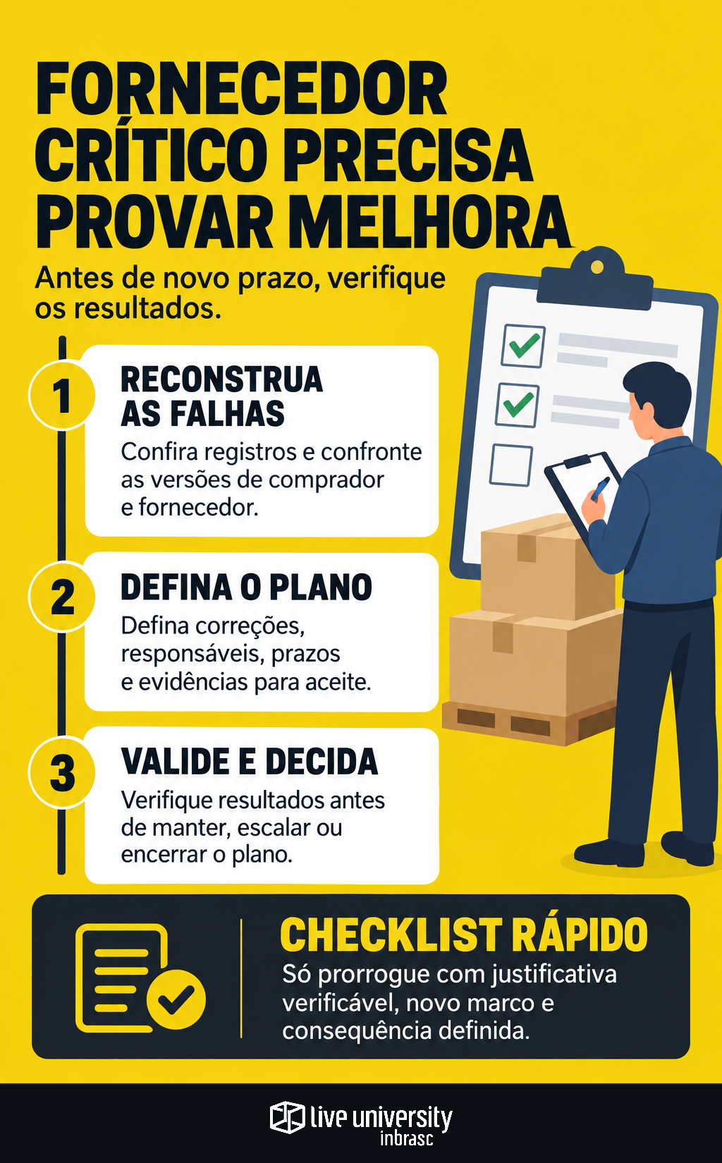 Infográfico: Fornecedor crítico precisa provar melhora antes de novo prazo