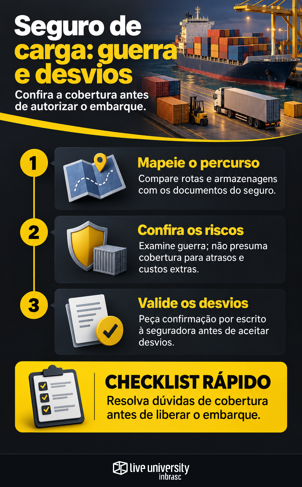 Infográfico: Seguro de carga importada exige atenção a guerra e desvios