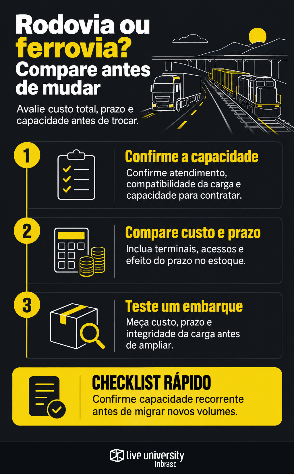 Infográfico: Rodovia ou ferrovia? Compare o custo antes de trocar a rota