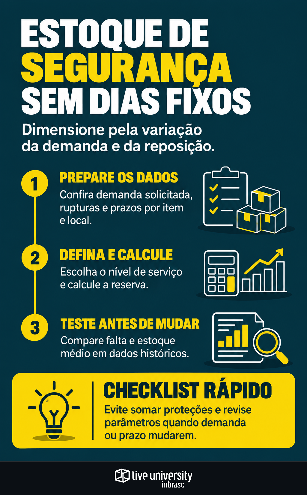 Infográfico: Calcule o estoque de segurança sem usar dias fixos para tudo