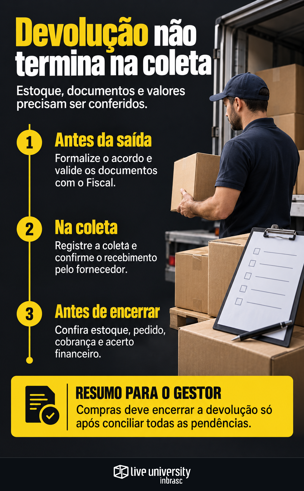 Infográfico: Devolução ao fornecedor não termina quando a carga sai