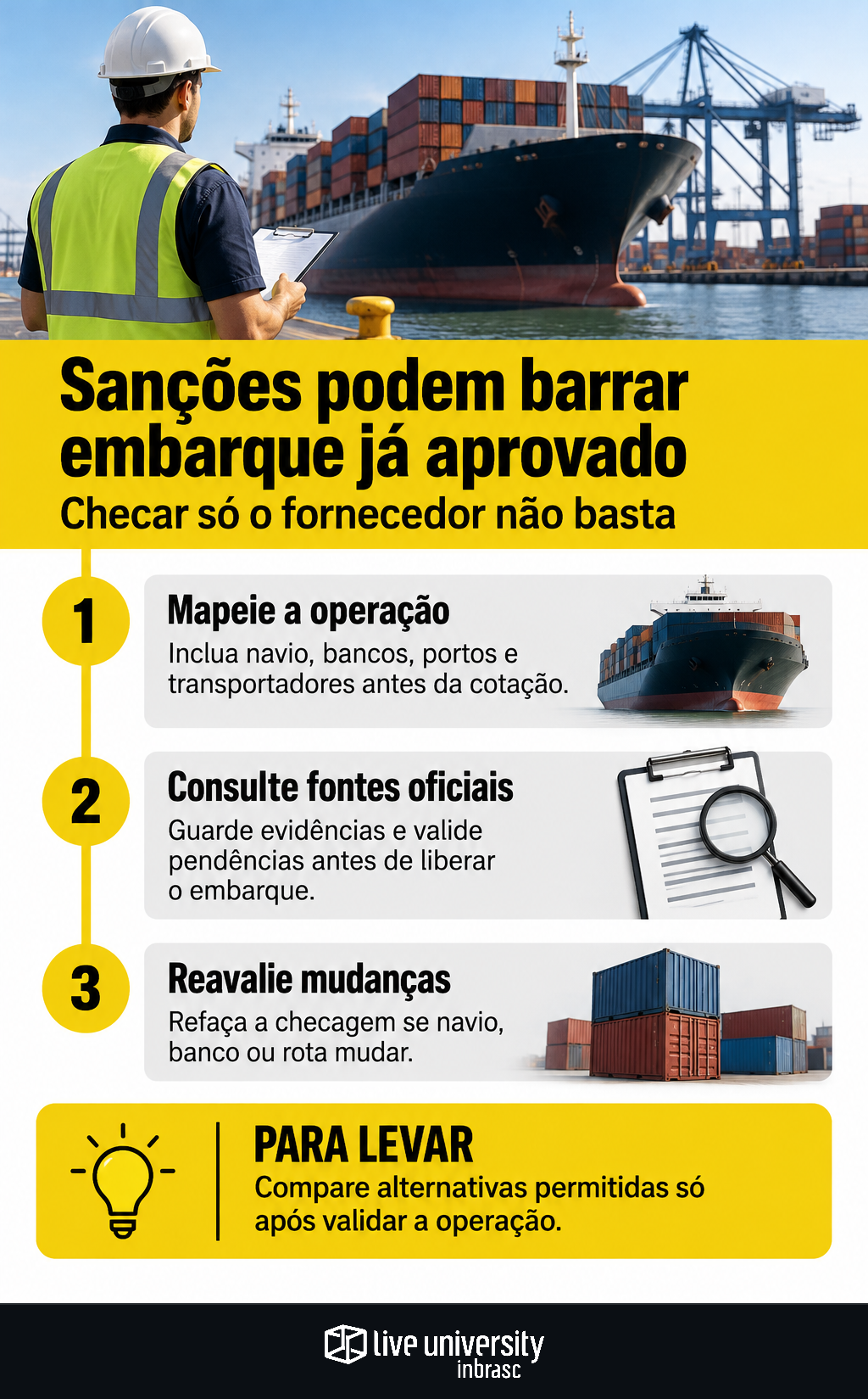 Infográfico: Sanções internacionais podem barrar seu embarque já aprovado
