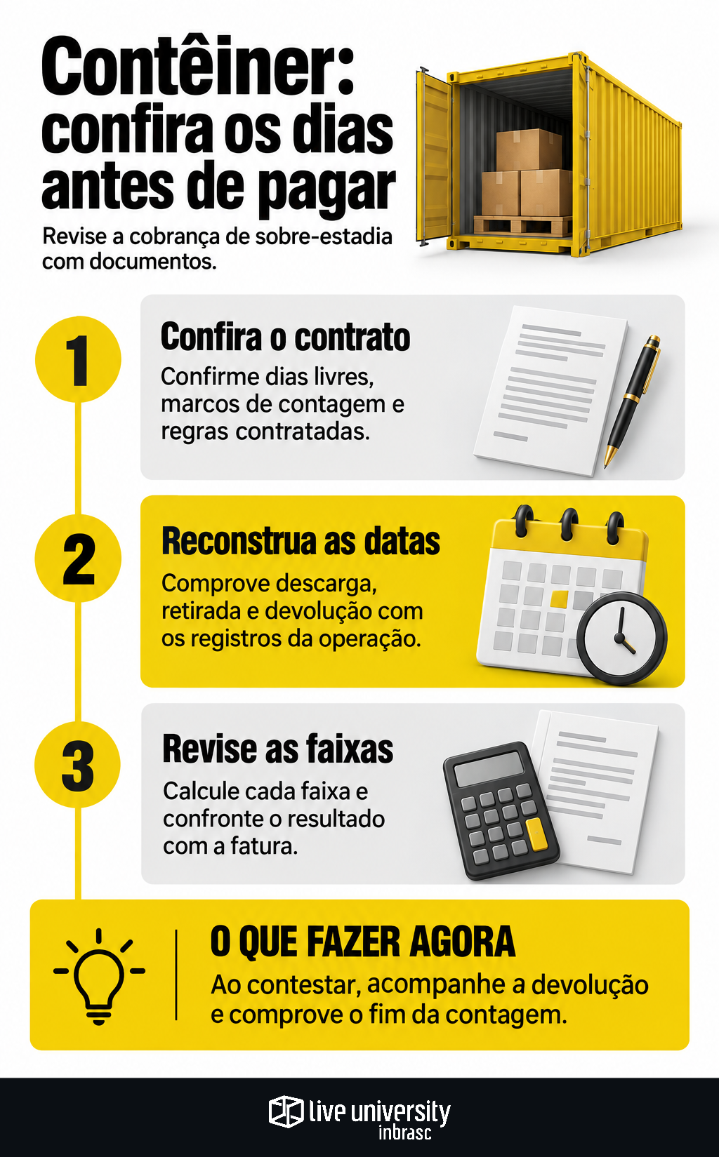 Infográfico: Demurrage de contêiner exige conferir dias antes de pagar