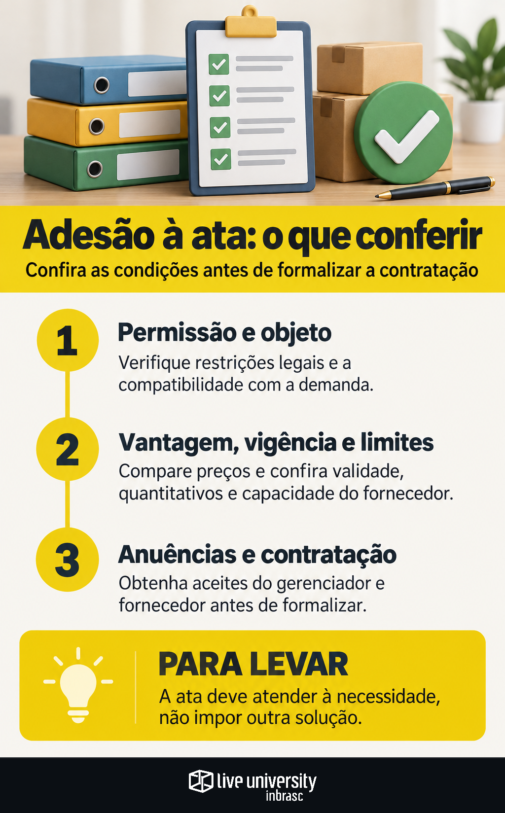 Infográfico: Adesão à ata de registro de preços exige cinco checagens