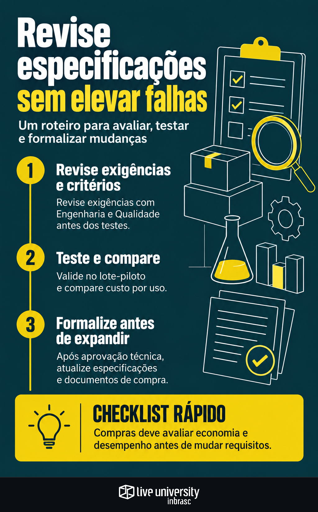 Infográfico: Revise especificações sem trocar economia por mais falhas