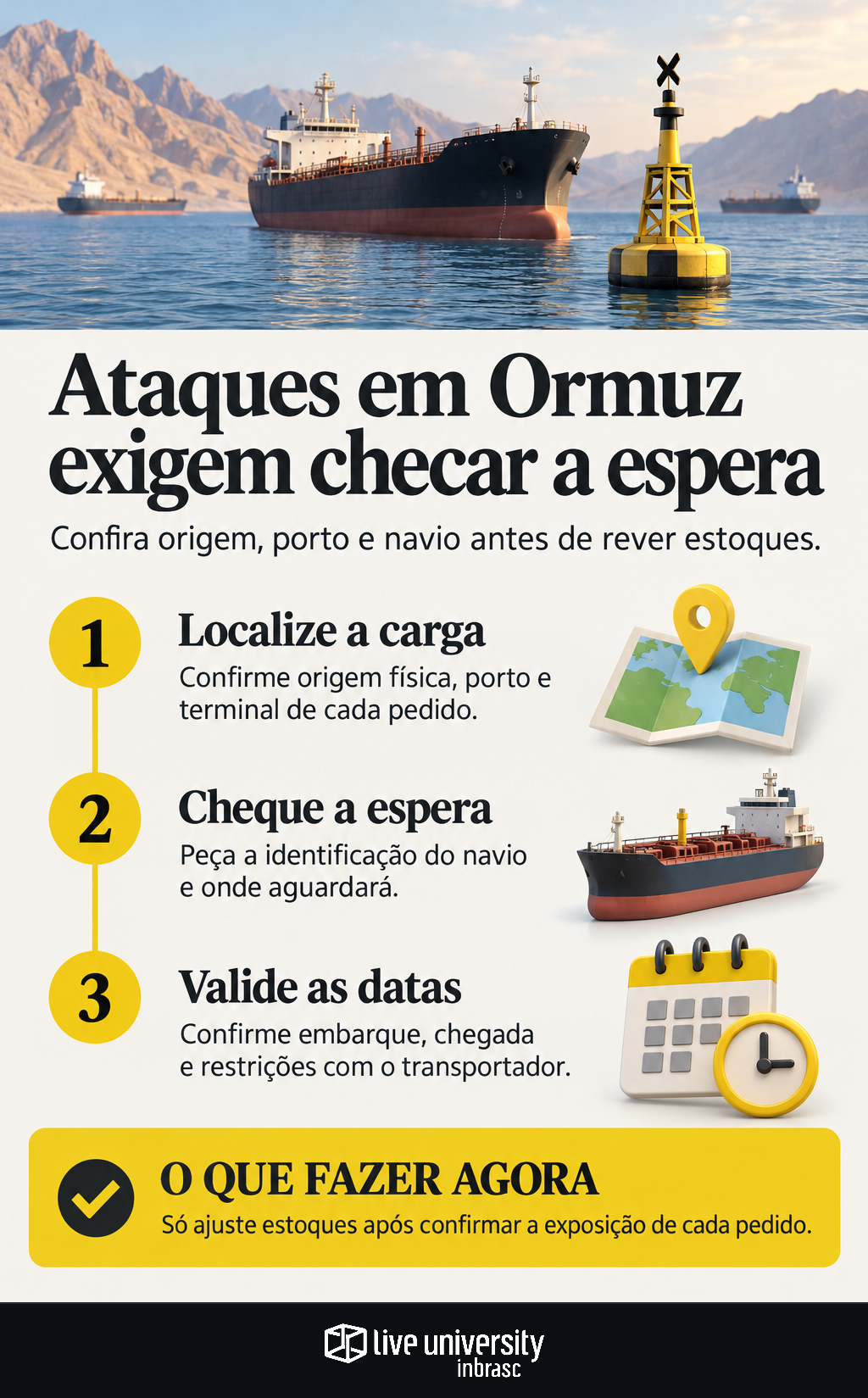 Infográfico: Ataques em Ormuz exigem checar a espera antes do embarque