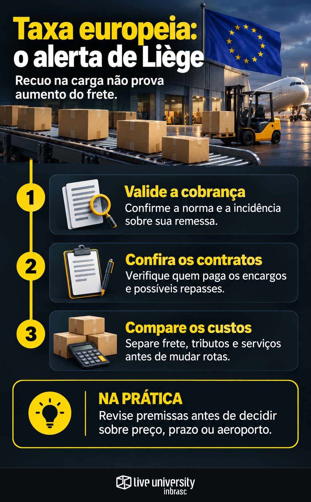 Infográfico: Taxa sobre pequenas encomendas na União Europeia: o alerta de Liège para a logística